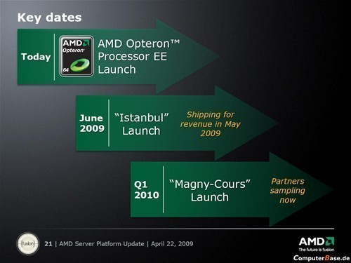 六核阵营添“新丁” AMD推低功耗皓龙EE